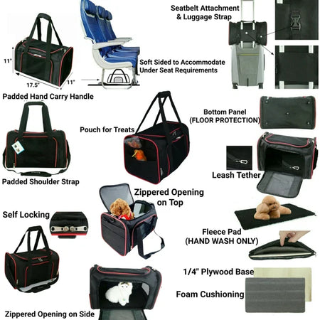 Pet carrier with various features labeled on a white background