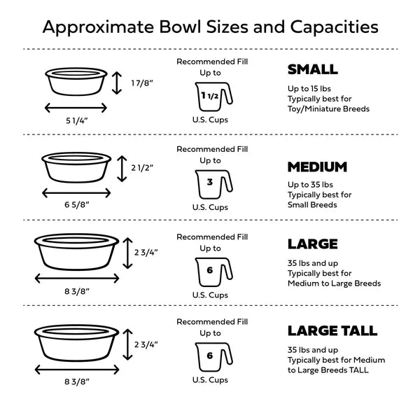 Chart showing approximate bowl sizes and capacities with measurements and recommended fill levels.