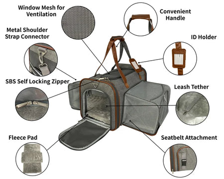 Gray pet carrier with features highlighted on a white background