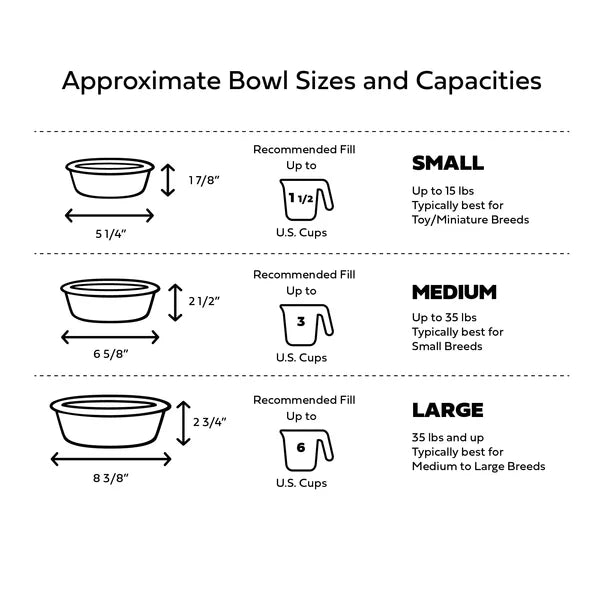 Chart showing approximate bowl sizes and capacities with measurements and recommended fill levels.