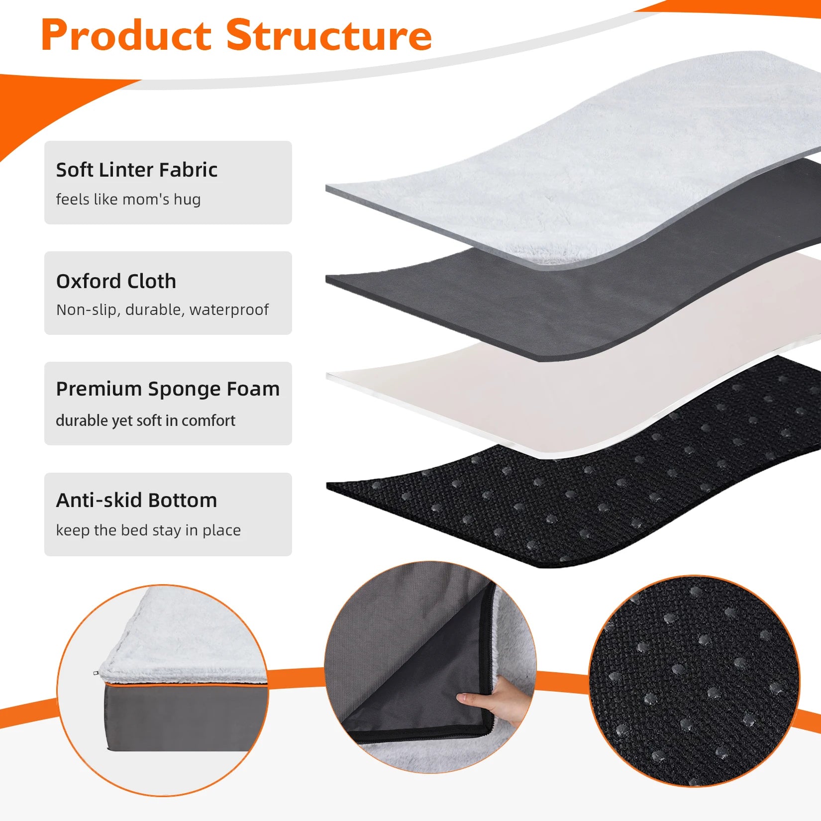 Waterproof_Orthopedic_Dog_Bed_ structure