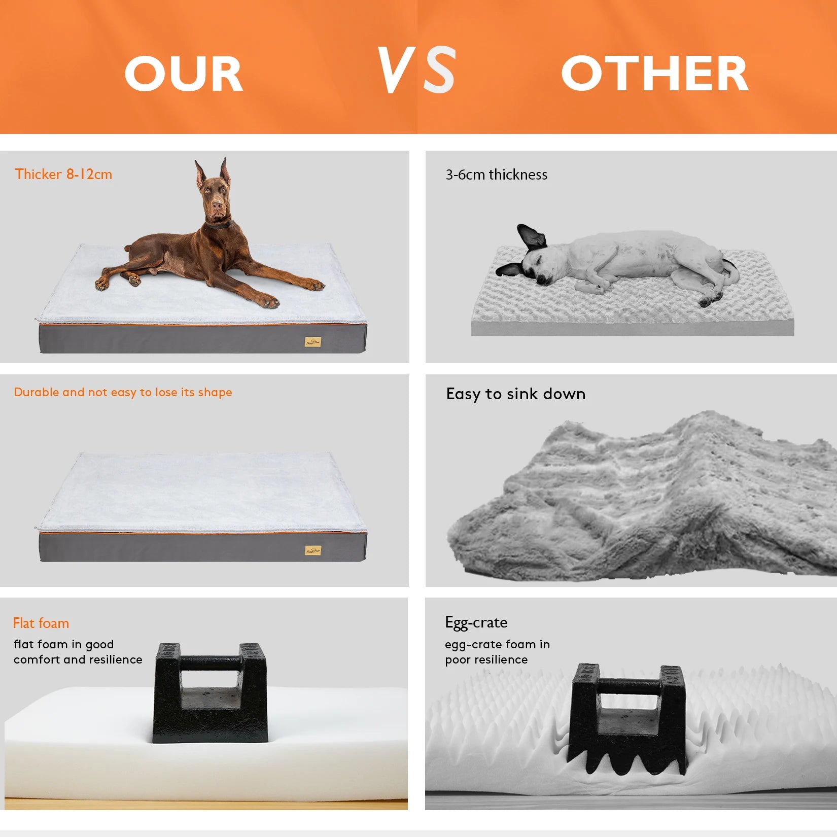 Waterproof_Orthopedic_Dog_Bed_ours vs other