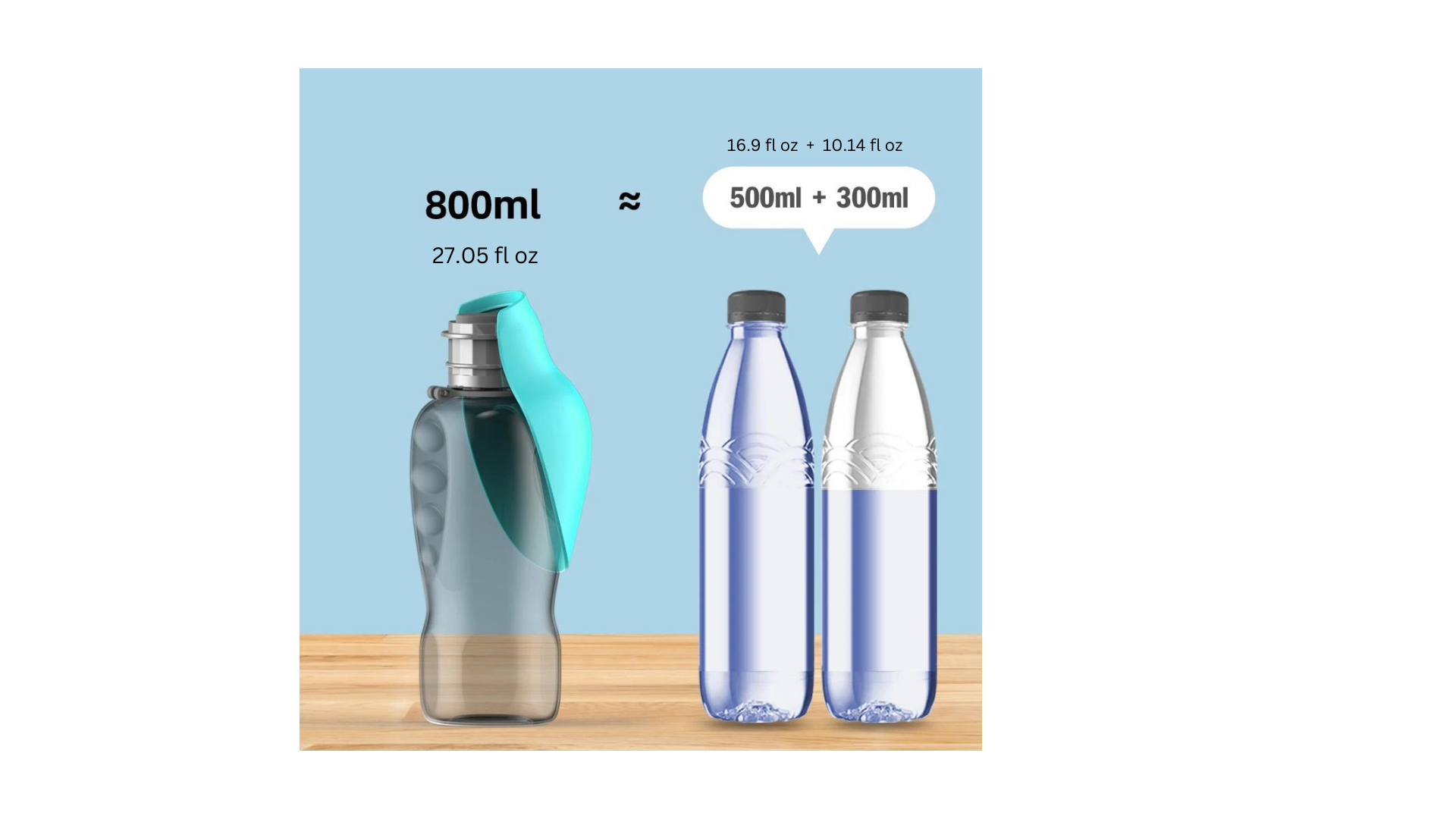 On a light blue background, a graphic compares an 800ml Portable Dog Water Bottle for Big Dogs – Outdoor Travel Companion with Foldable Drinking Bowl to two standard-sized plastic bottles, one 500ml and the other 300ml. The larger bottle on the left shows that 800ml is equivalent to the combined volume of the two smaller bottles on the right.