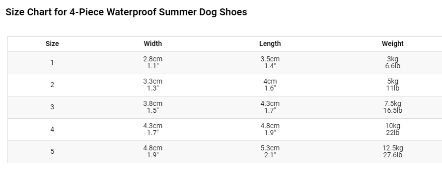 sizing chart 4-Piece Waterproof Summer Dog Shoes