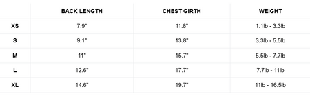 the dog face expedition pro Size chart for back length, chest girth, and weight in inches and pounds.