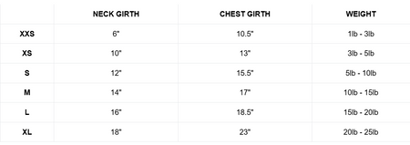 the dog squad Size chart for tees with neck girth, chest girth, and weight ranges.